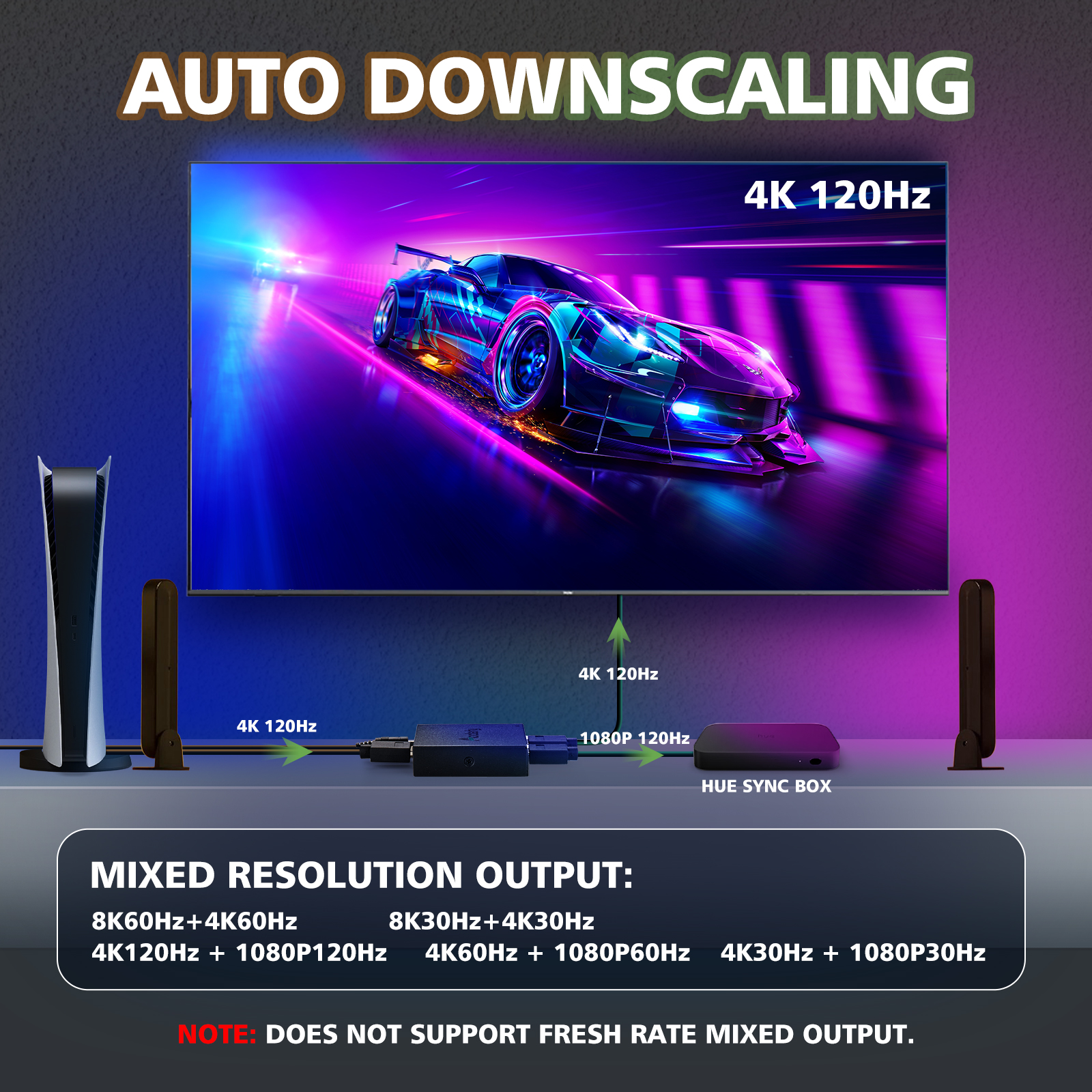 120hz hdmi splitter,4k 120hz hdmi splitter,hdmi splitter to bypass hdcp