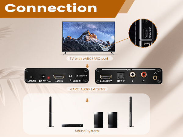 connection for hdmi earc adapter, hdmi earc to optical