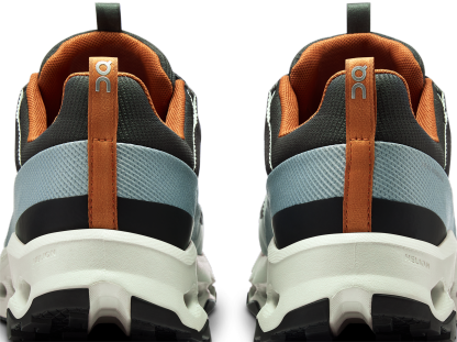 Cloudhorizon Waterproof