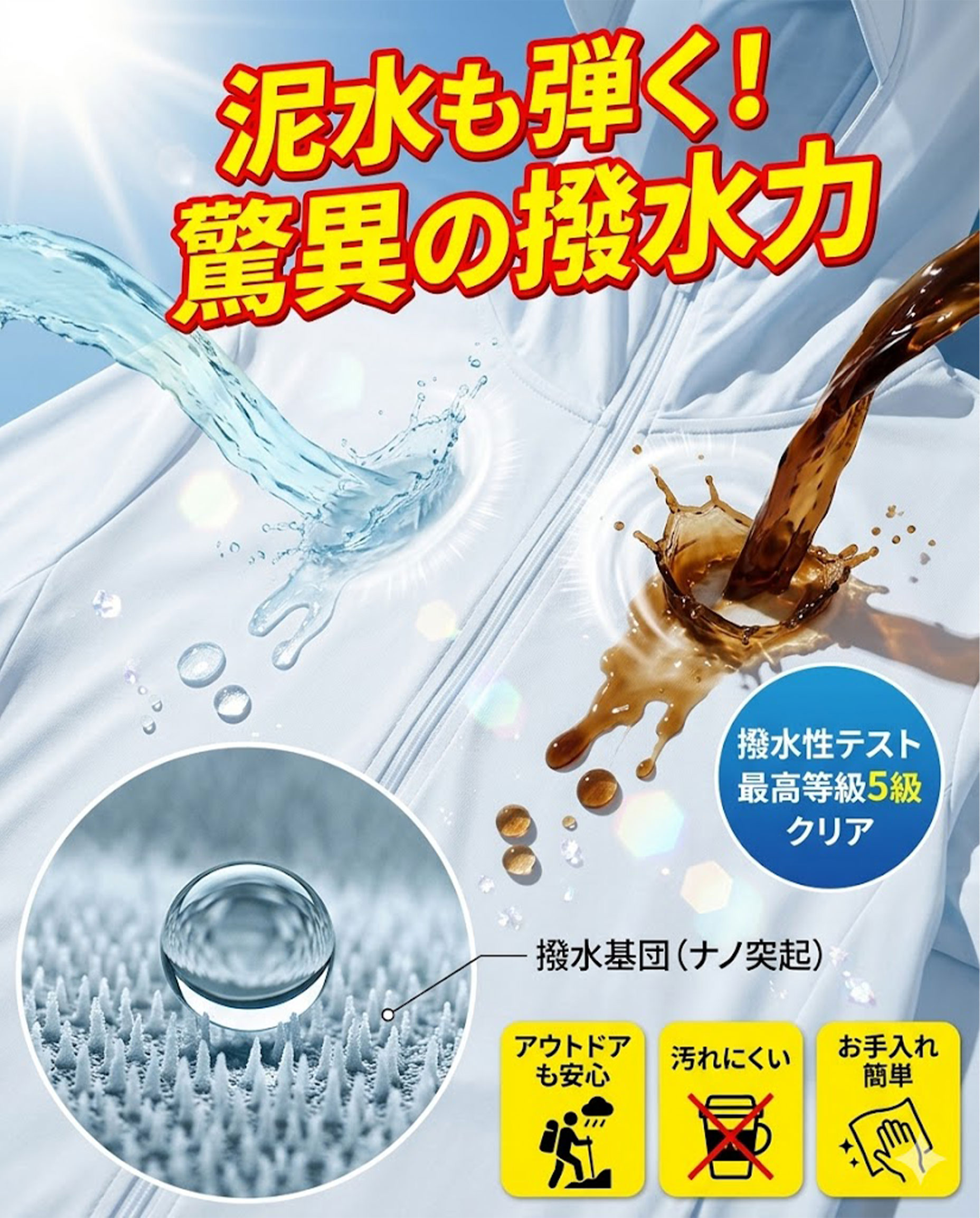 Product details image