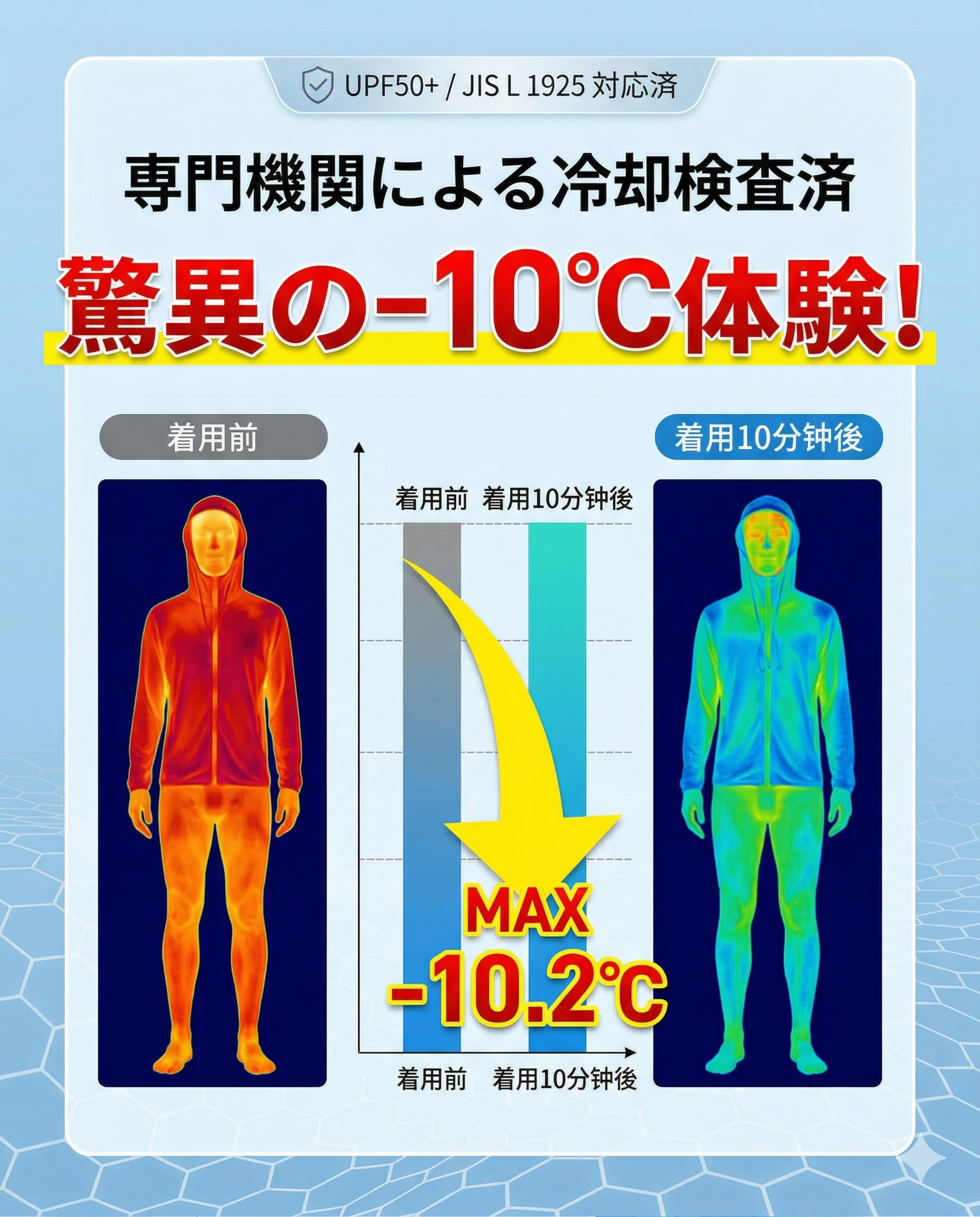 Product details image