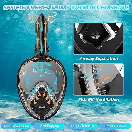 Devilfish Full Face Snorkel Mask Adults, Dry Top System Snorkeling Set with Foldable Sunglasses, 180 Degree Panoramic View Snorkel Gear, Scuba Diving Masks Anti-Leak & Anti-Fog（free shipping）