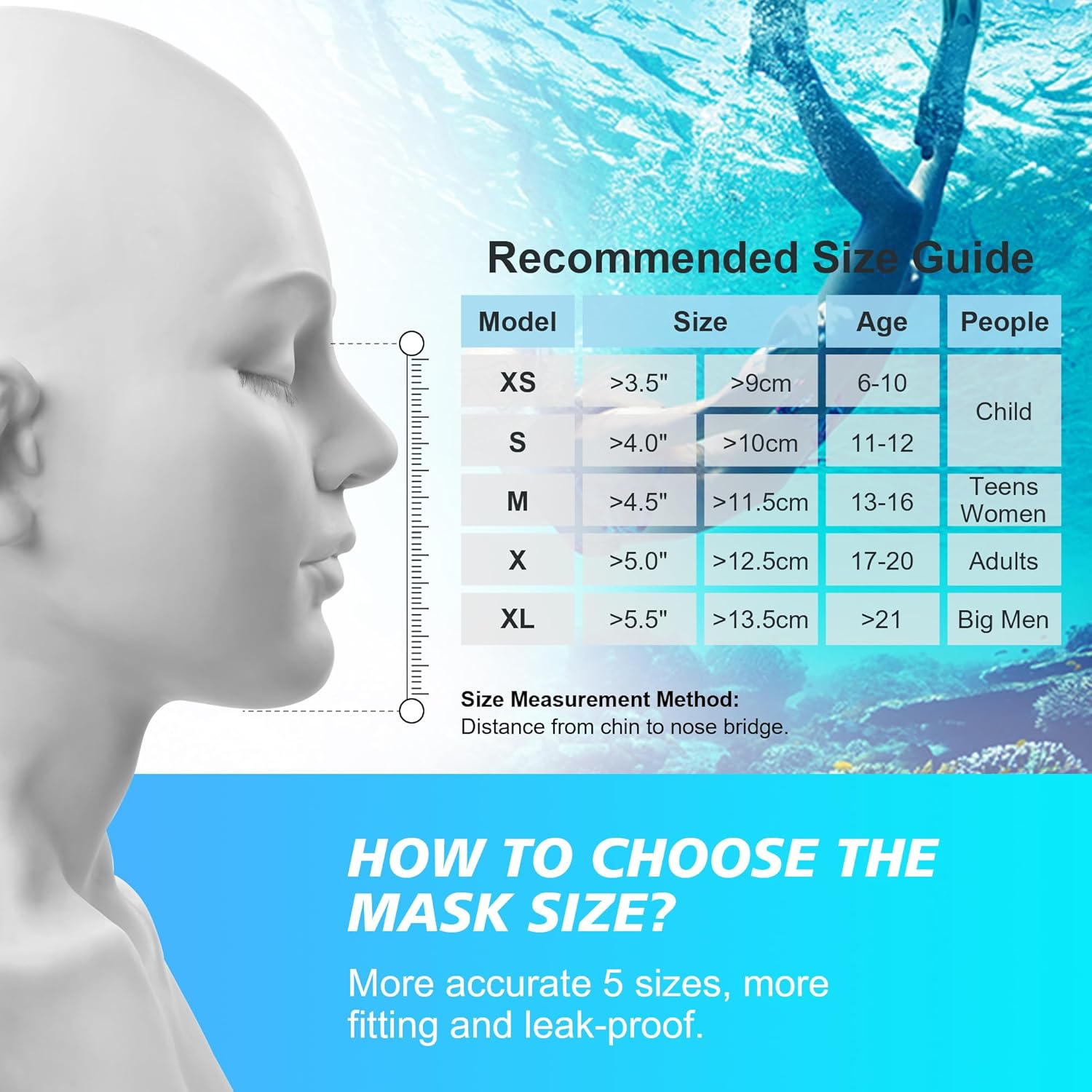 Devilfish Full Face Snorkel Mask Adults, Dry Top System Snorkeling Set with Foldable Sunglasses, 180 Degree Panoramic View Snorkel Gear, Scuba Diving Masks Anti-Leak & Anti-Fog（free shipping）