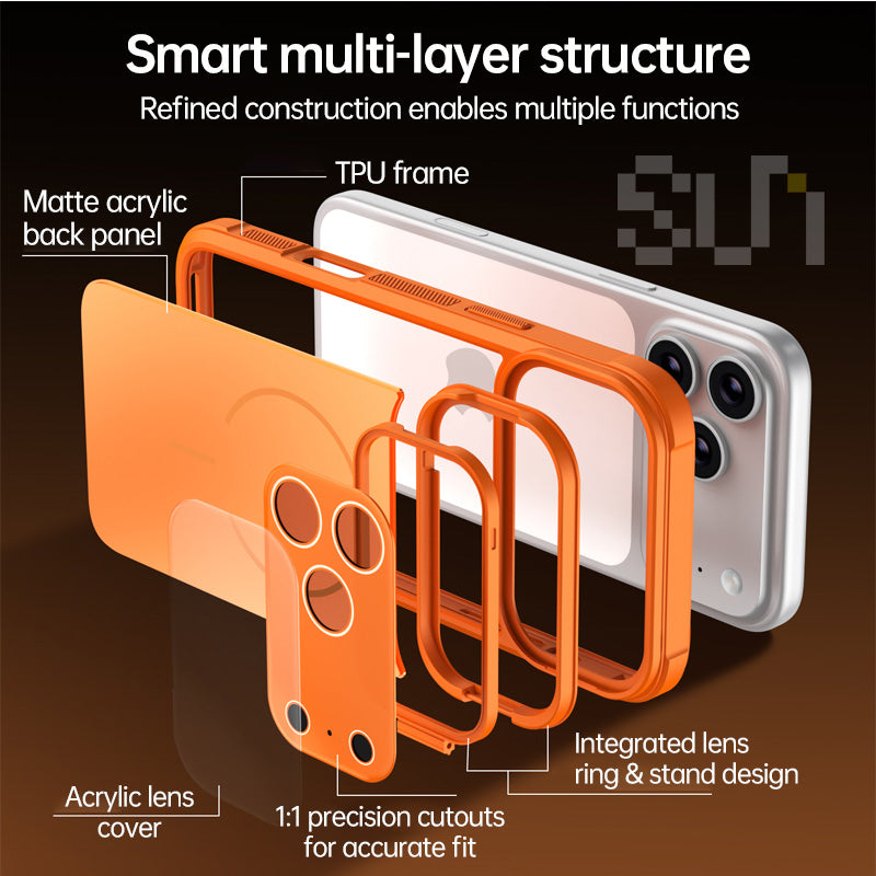 CASESUN Multi-layer construction with matte acrylic back, TPU frame, and integrated lens cover stand for iPhone 17 Pro Max.