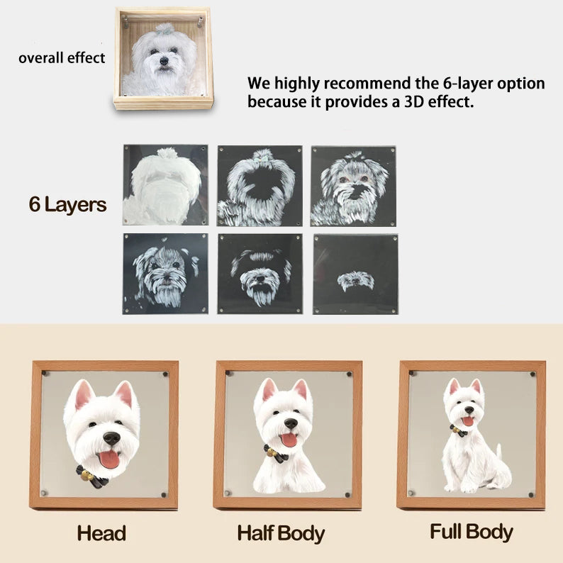 2024LuckyPet's Exquisite Hand-Painted Glass Pet Portraits: Custom Crafted for Cherished Memories