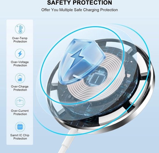 15W Magnetic Wireless Charger Wireless Charging Dock