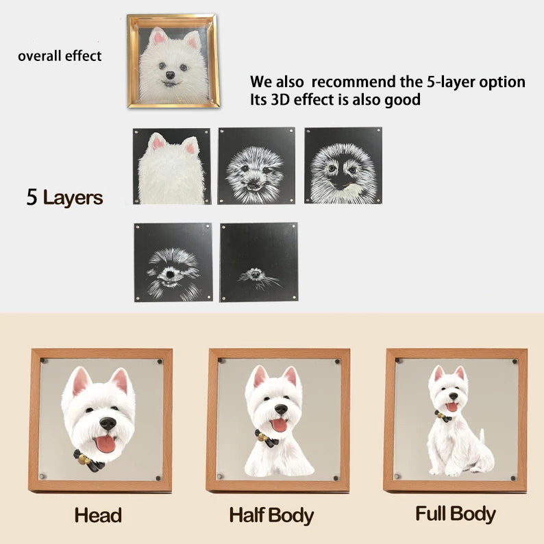 2024LuckyPet's Exquisite Hand-Painted Glass Pet Portraits: Custom Crafted for Cherished Memories