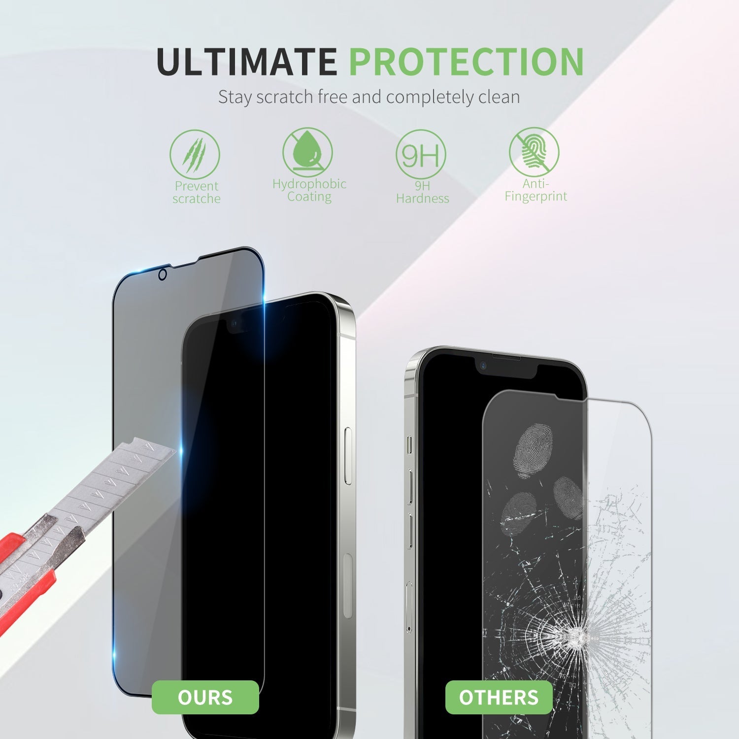High-end privacy screen protector for iPhone series 