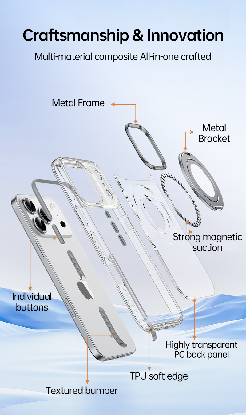 CASESUN-Dragon Scale Pivot Case structure – metal frame, strong magnetic suction ring, PC transparent back, TPU edges.
