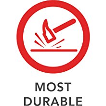 Most Durable Kayak Icon