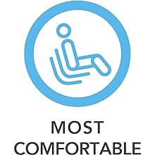 MOST COMFORTABLE