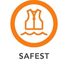 Safest Kayak Icon