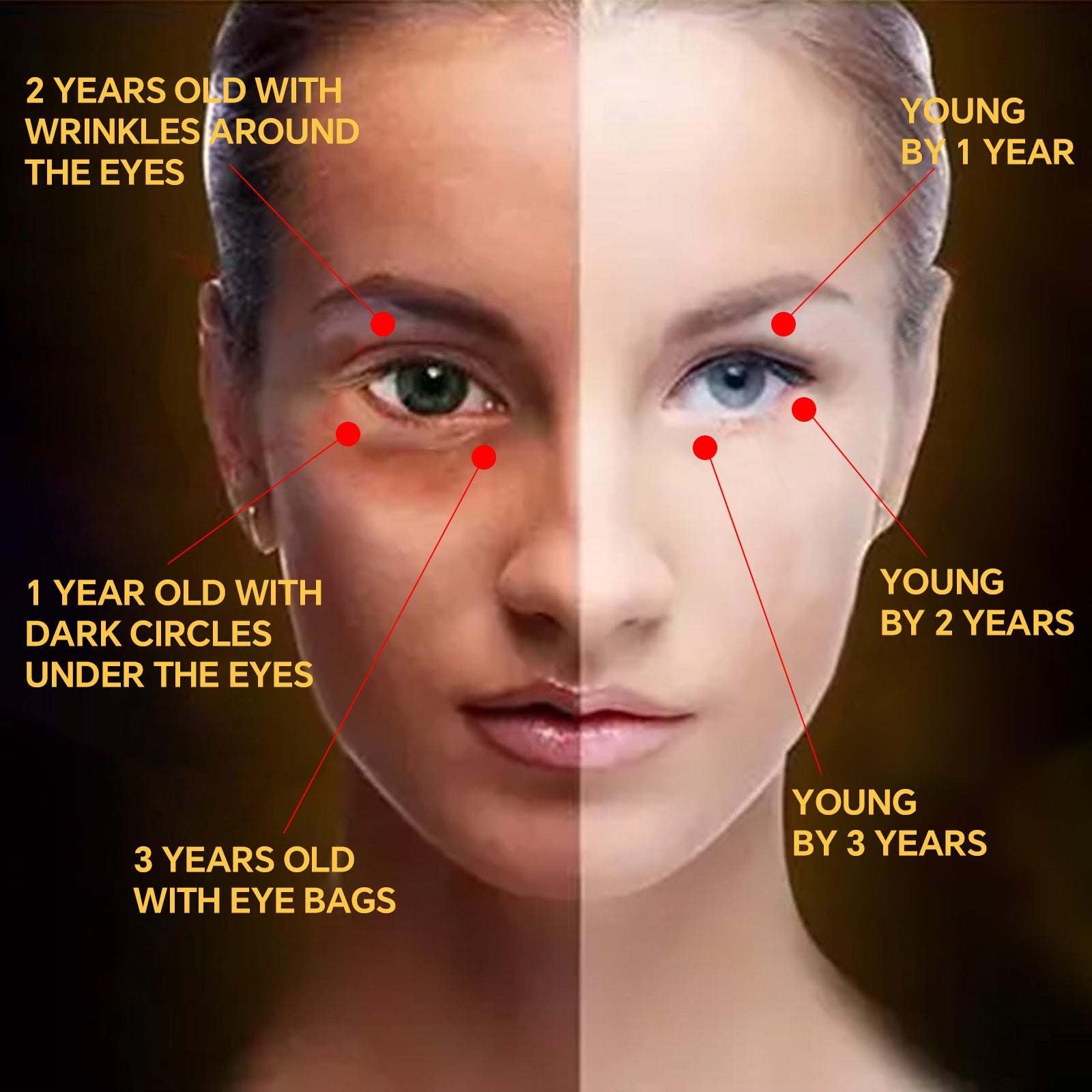 Instant Eye Firm Cream.Temporary Eye Tightener for Dark Circles.Puffiness & Bags