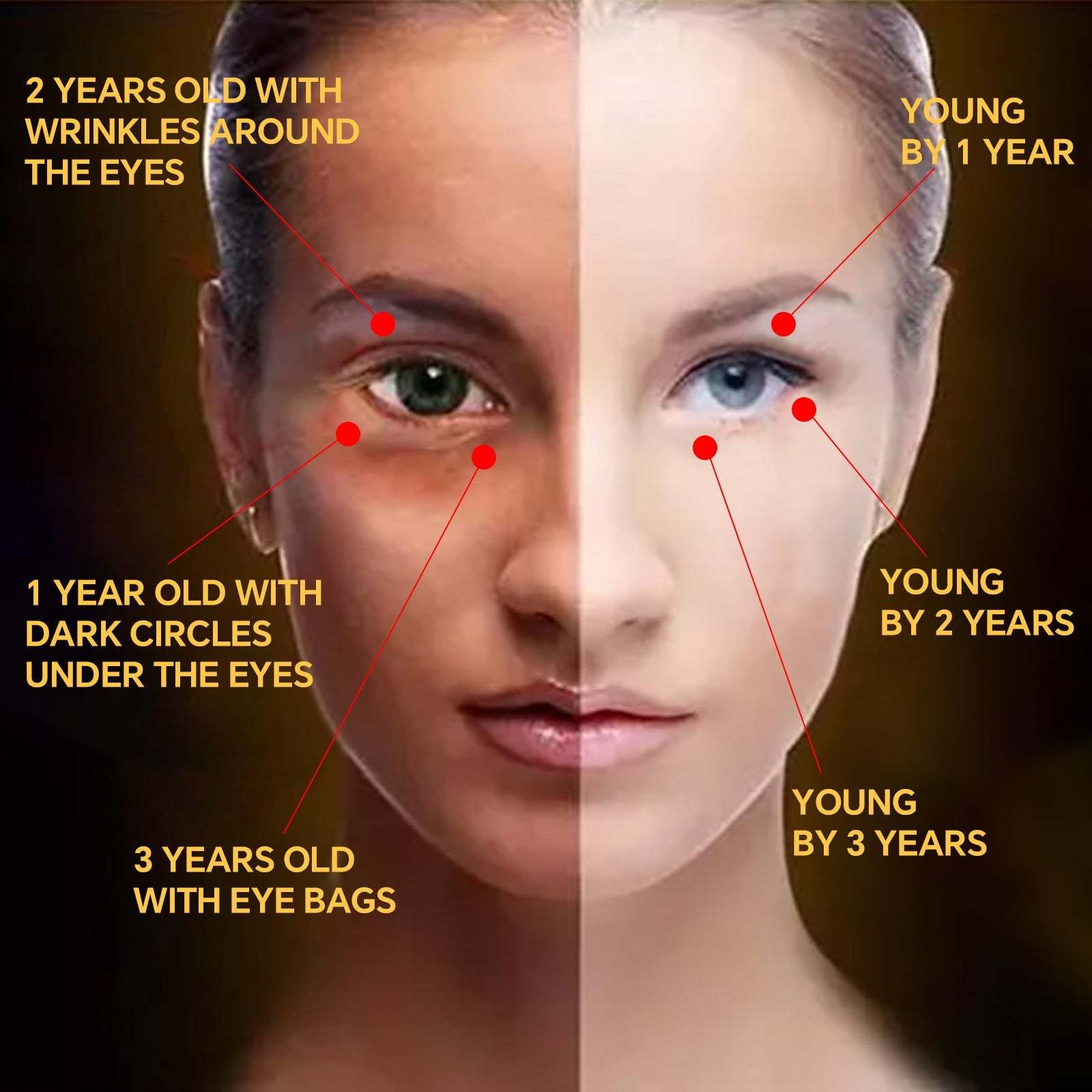 Instant Eye Firm Cream.Temporary Eye Tightener for Dark Circles.Puffiness & Bags