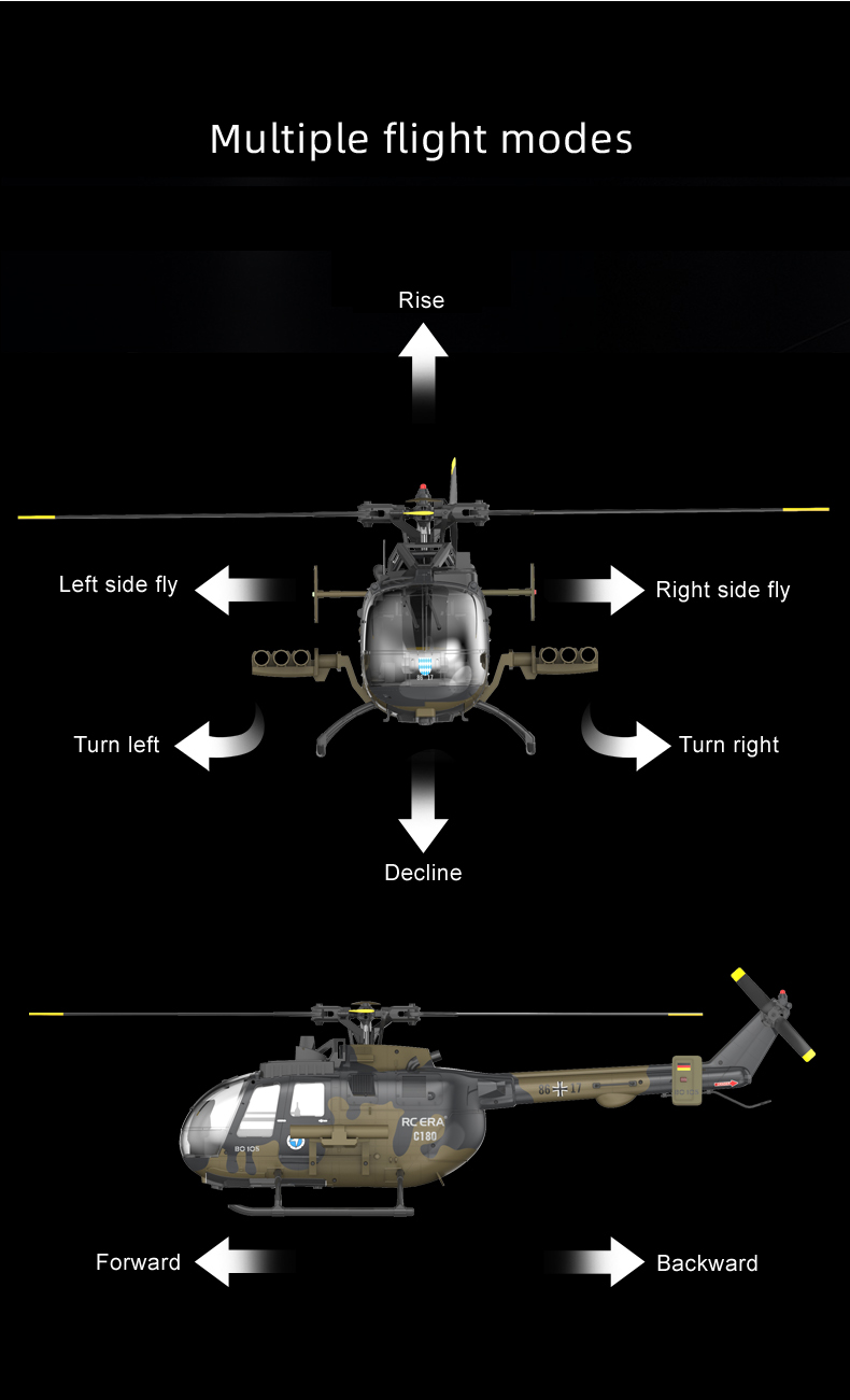 RC ERA C180 Brushless BO105 Auto Stabilized RC Helicopter