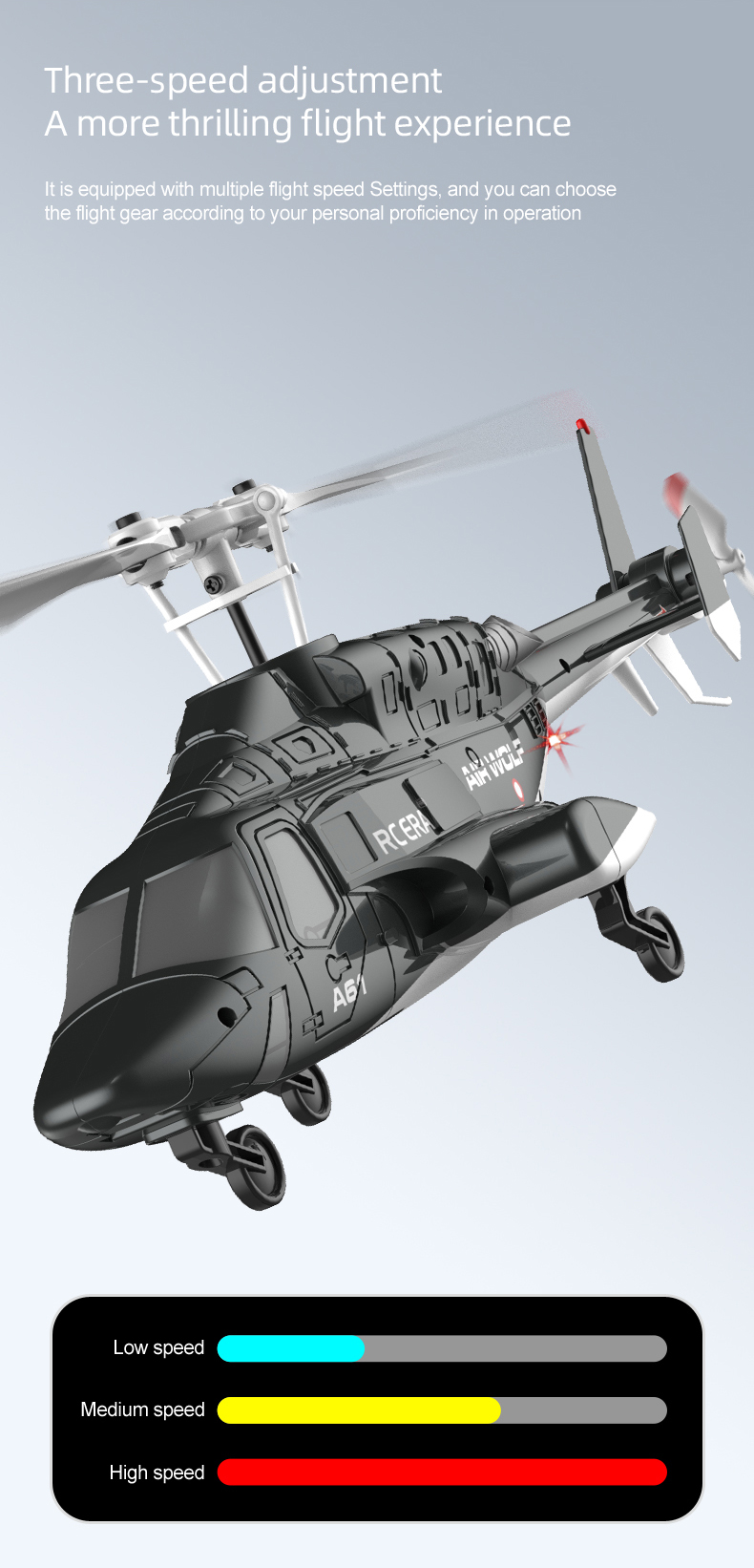 RC ERA A61 Mini Airwolf Gyro Stabilized Helicopter