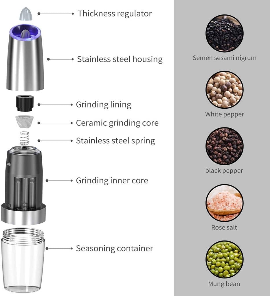 Automatic Electric Gravity Induction Salt and Pepper Grinder