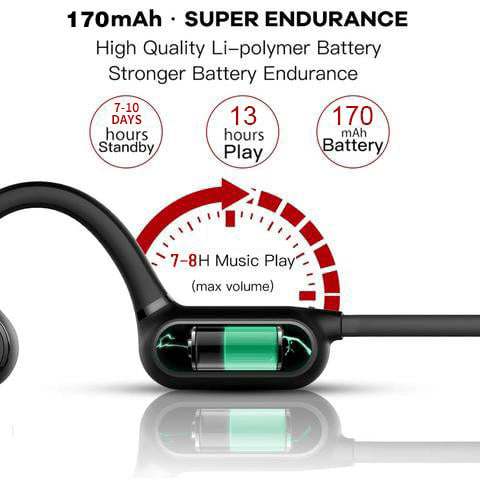 LAST DAY 70% OFF - Bone Conduction Headphones - Bluetooth Wireless Headset