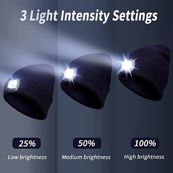 CHRISTMAS SALE NOW-48% OFF-LED Beanie Light