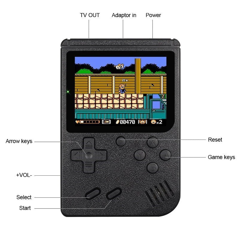 TinyTendoÃ¢â€žÂ¢ - Retro Video Game Console