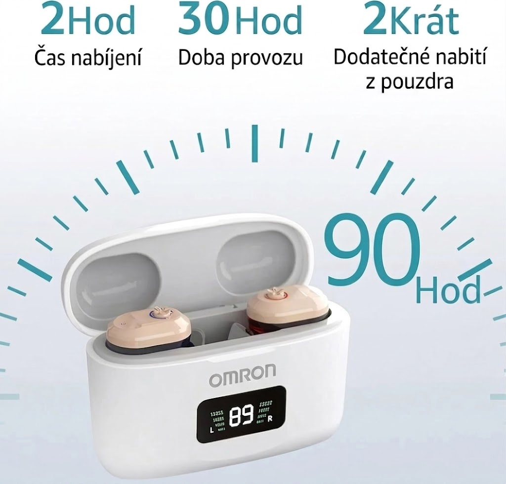 Volně prodejné naslouchátko Omron Ultra – neviditelné, dobíjecí provedení CIC, schváleno FDA