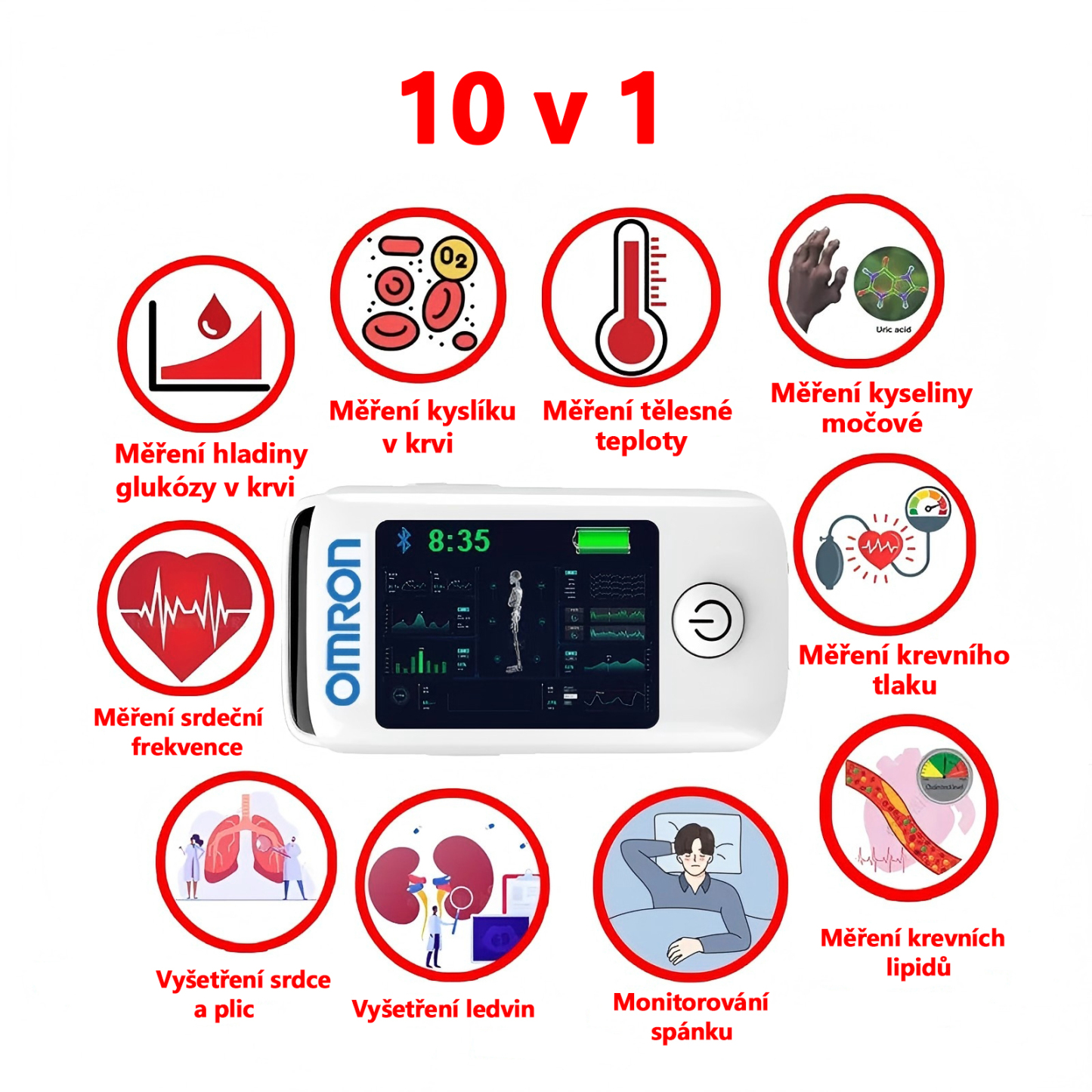 [11 v 1] Neinvazivní glukometr