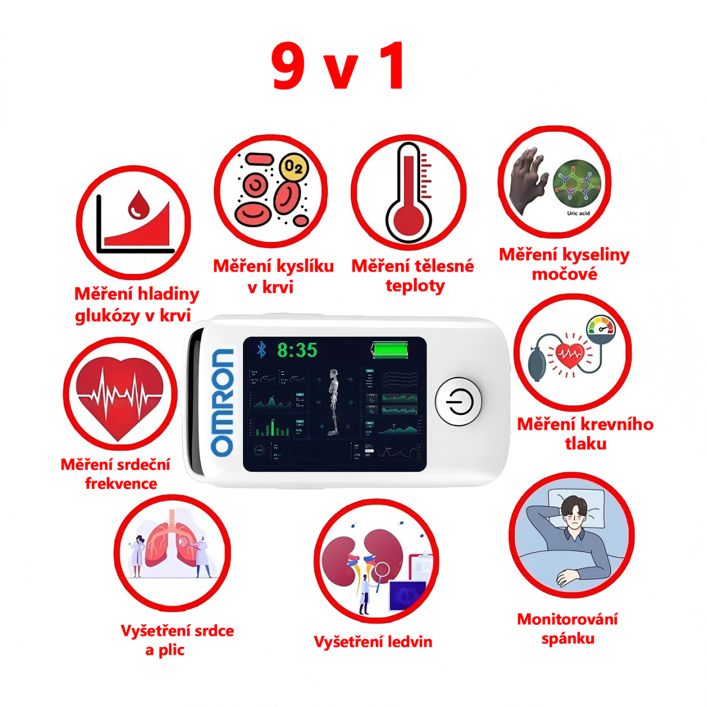 [11 v 1] Neinvazivní glukometr