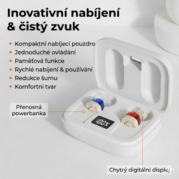 Neviditelné digitální naslouchátko s funkcí potlačení šumu – nabíjecí pouzdro na 110 hodin, jedno použití/nabití až 16 hodin, ultra kompaktní design, inteligentní automatické zapnutí, celodenní pohodlné nošení, vhodné pro seniory a dospělé (bílé)