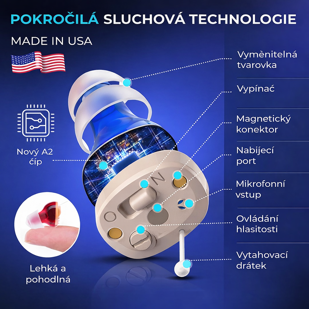 Volně prodejné naslouchátko Siemens Ultra – neviditelné, dobíjecí provedení CIC, schváleno FDA