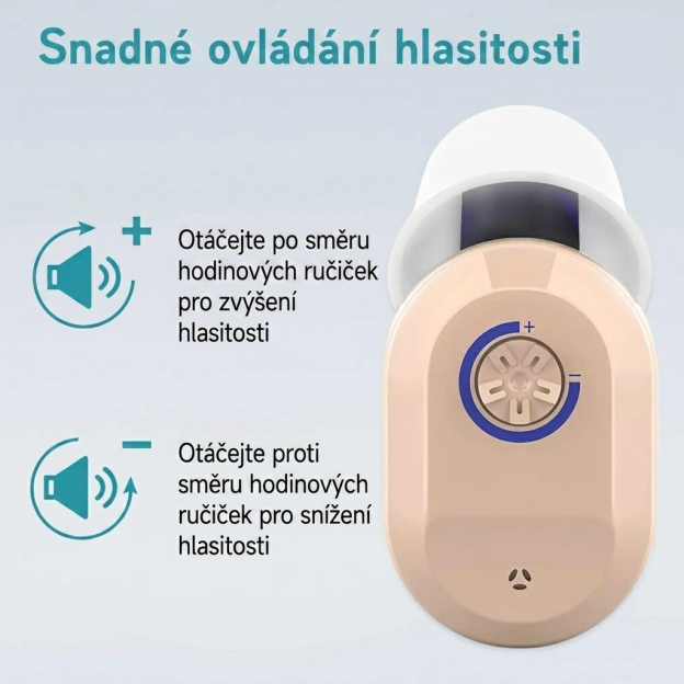 Nabíjecí zesilovač zvuku pro seniory, zesilovač hlasu a osobní audio zesilovač, s dvojitým mikrofonem pro lepší lokalizaci zvuku, vhodný pro sledování televize a konverzace (2 kusy)
