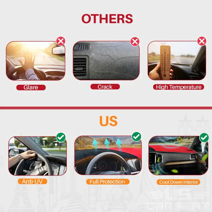Coperture per cruscotto personalizzate UK Apex per auto, berline, SUV, monovolume, camion e altro ancora.