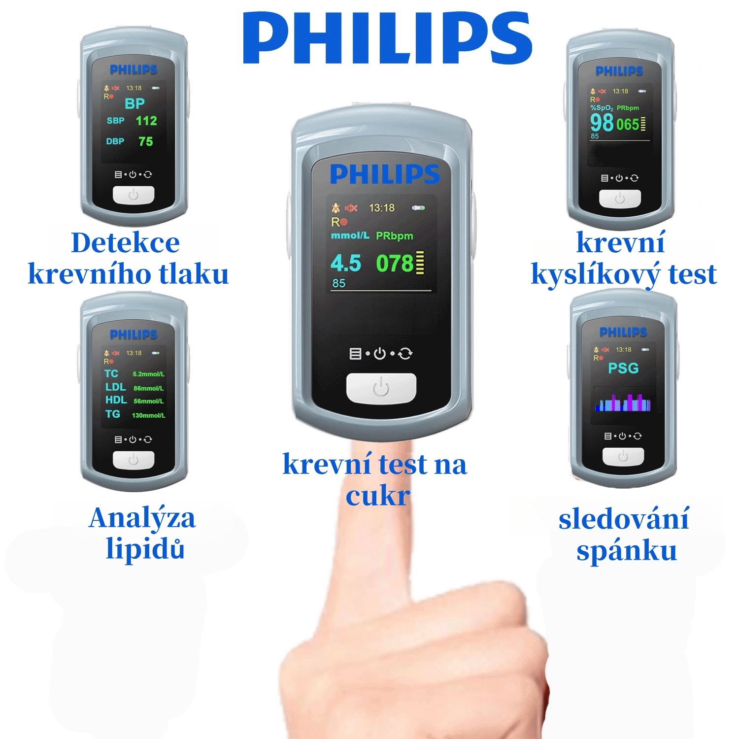 Neinvazivní laserový glukometr Philips 2025, není nutný žádný odběr krve