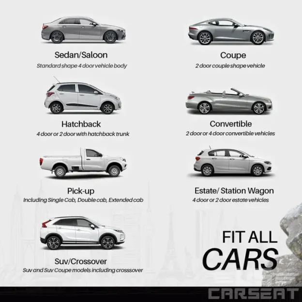 Coperture per cruscotto personalizzate UK Apex per auto, berline, SUV, monovolume, camion e altro ancora.
