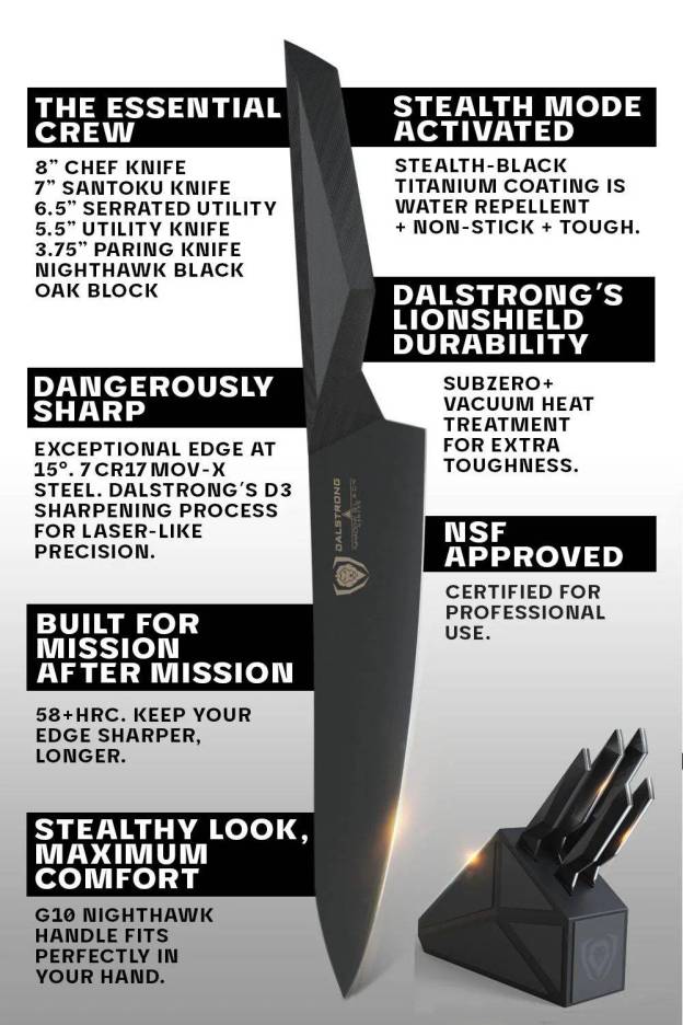 Seria cu cinci cuțite Shadow Black: vă oferă cea mai bună experiență de tăiere