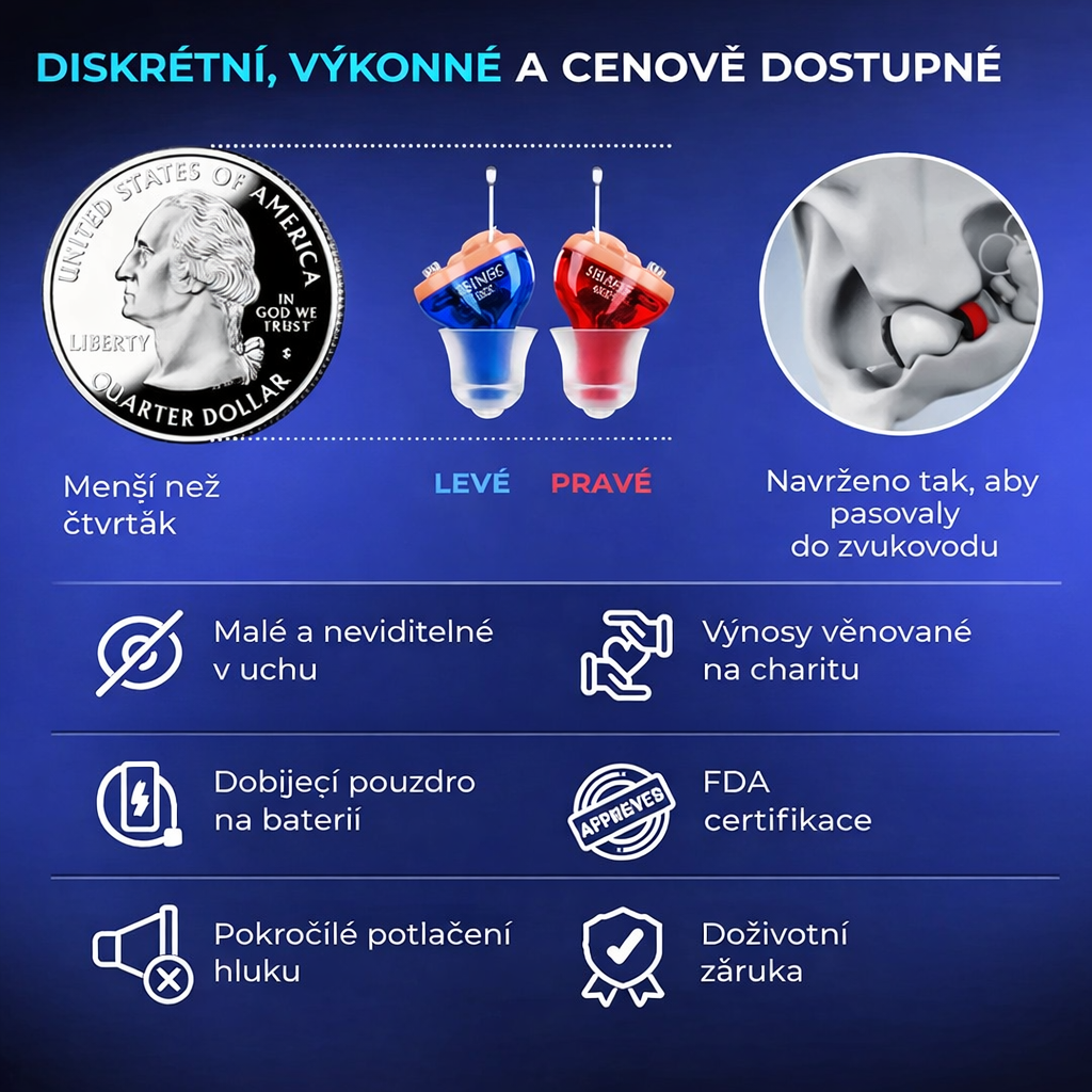 Volně prodejné naslouchátko Siemens Ultra – neviditelné, dobíjecí provedení CIC, schváleno FDA