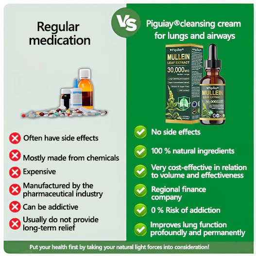  Orange Scented Candle Diffuser Set