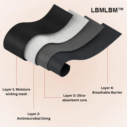 Medical-Grade Leak-Proof Underwear Finally Stay Dry, Odor-Free, and Confident All Day