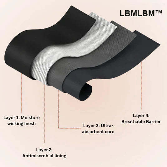 Medical-Grade Leak-Proof Underwear Finally Stay Dry, Odor-Free, and Confident All Day