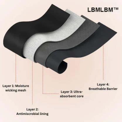 Medical-Grade Leak-Proof Underwear Finally Stay Dry, Odor-Free, and Confident All Day