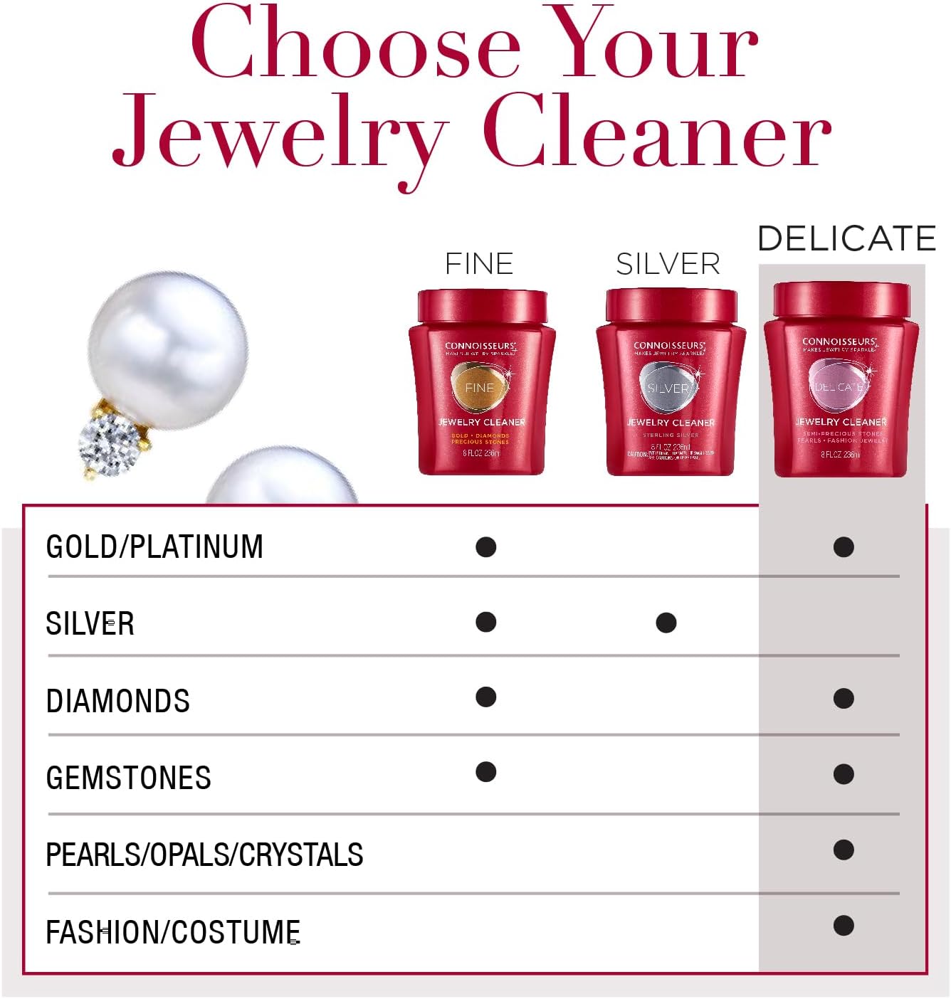 Premium Edition Jewelry Cleaner, Value Size 9.6oz - Pick from Fine, Silver or Delicate Jewelry Cleaner