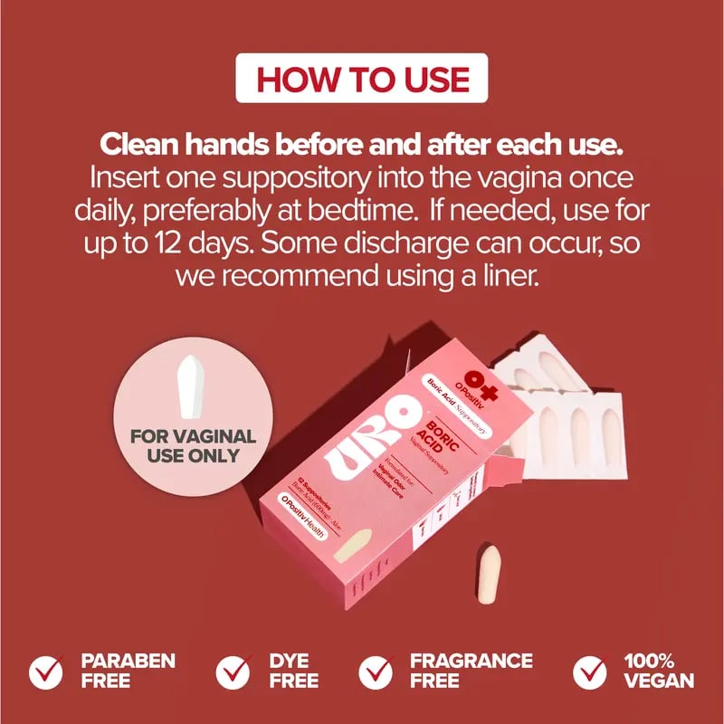 URO - Boric Acid Vaginal Suppository