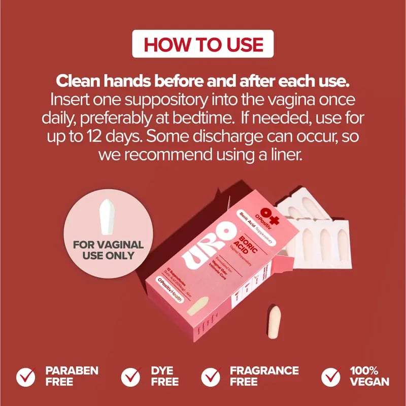 URO - Boric Acid Vaginal Suppository