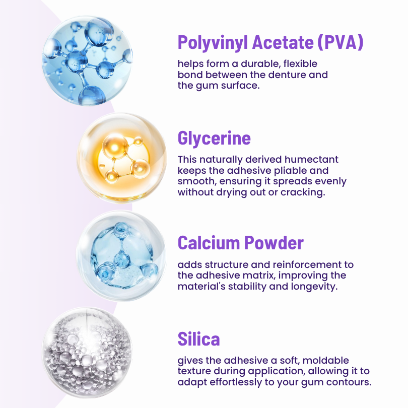 SmileSecure Thermoplastic Denture Adhesive