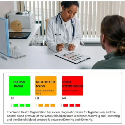 Christmas Gift 2025 Upgraded Wrist Blood Pressure Monitor Led Display