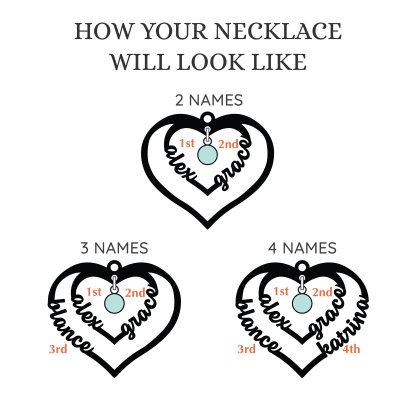 Personalized Mom Heart Name Necklace With Birthstone
