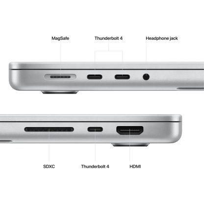 2023 Pro Laptop M2 Pro chip with 12core CPU and 19core GPU