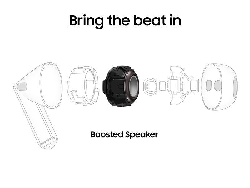 Galaxy Buds3 Pro