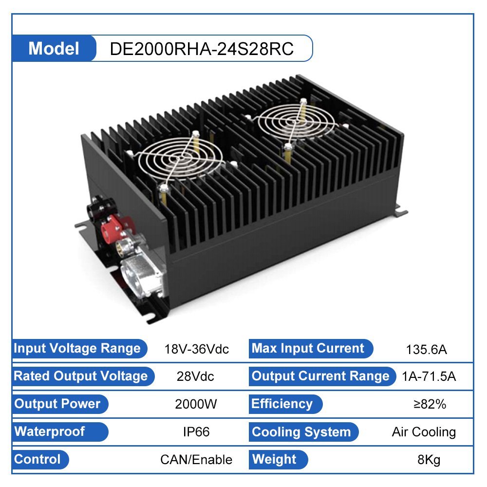 EV On-board DC to DC Converter 2kW 3kW 14V 28V 48V Output Air Cooling-Dilong Charger
