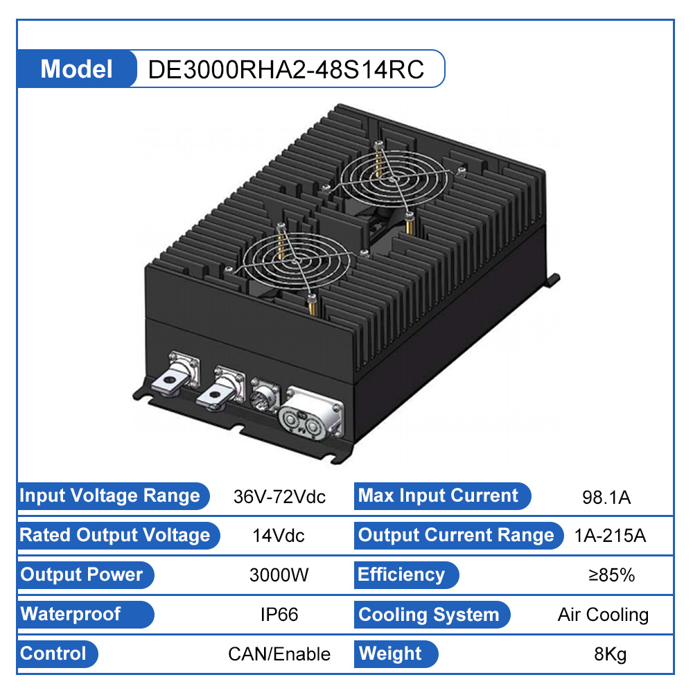 Dilong 3kW Air-cooled Waterproof DC DC Buck Converter Converts HV to 14V 24V Output-Dilong Charger