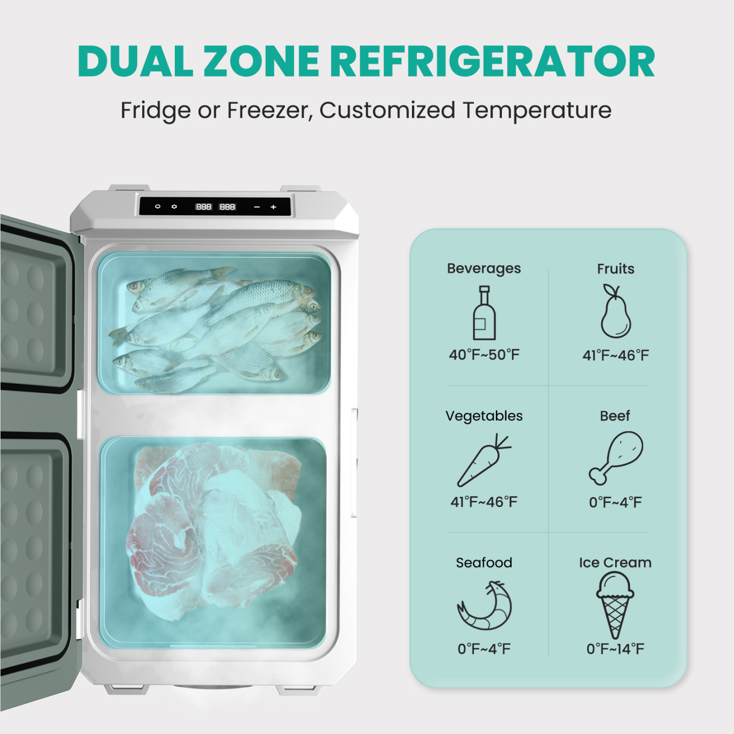 ALPICOOL QX40 Dual Zone 42QT 12V/24V Portable Refrigerator-Alpicool Official